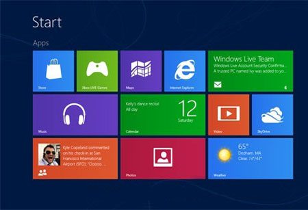 راه دسترسی کاربران ایرانی به Windows Store در ویندوز ۸
